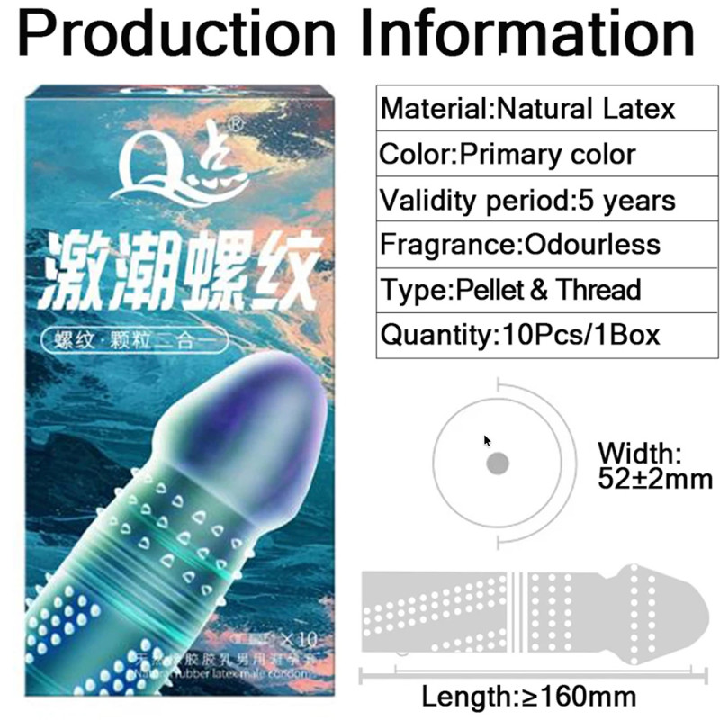 Ultra-thin ribbed condoms Q High Tide Thread with enhanced stimulation