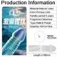 Ultra-thin ribbed condoms Q High Tide Thread with enhanced stimulation
