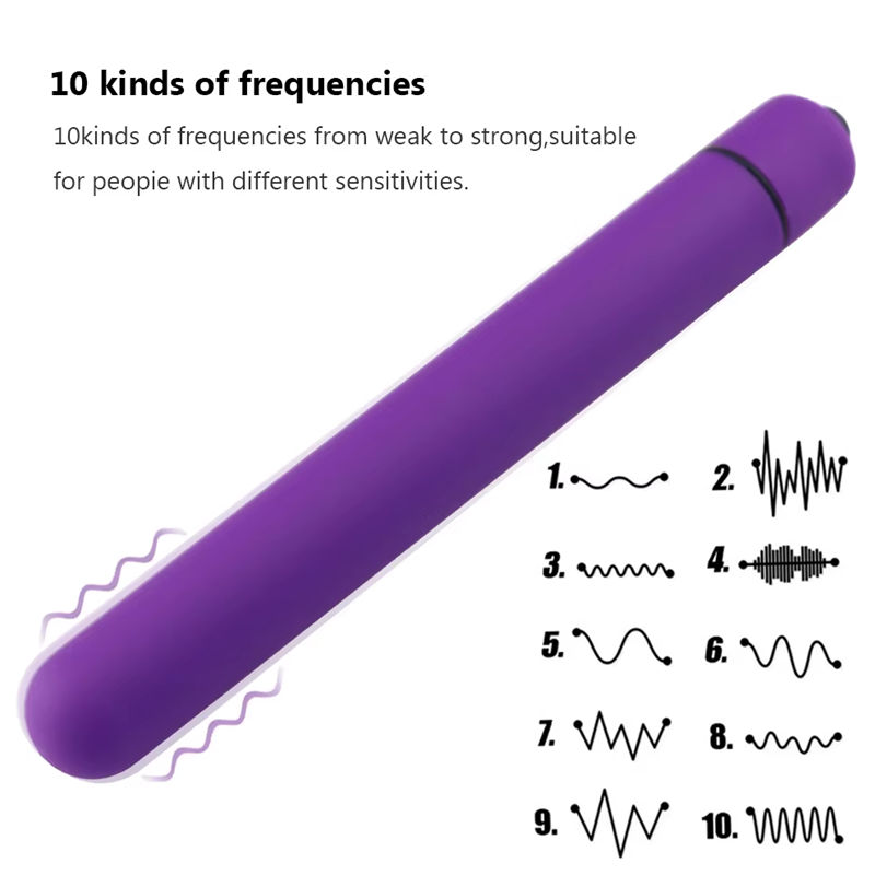 Pulsating Bullet Vibrator, Purple
